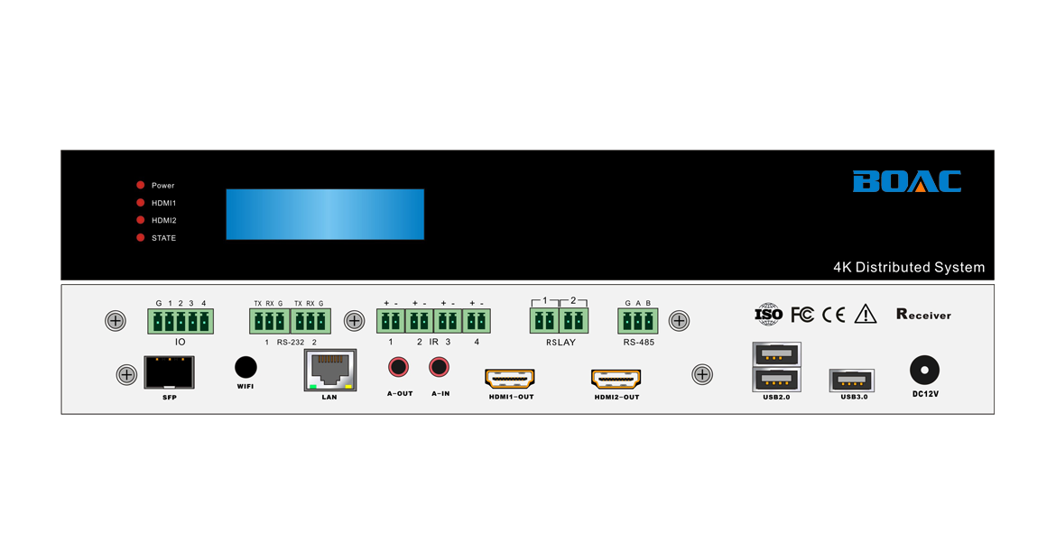 4K光纖分布式輸出節(jié)點(diǎn)