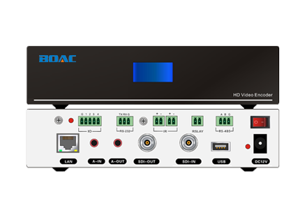 2K坐席帶中控SDI輸入節(jié)點(diǎn)